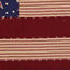 Nutmeg Indigo Barn Red Stars And Stripes Placemat Set Of Six - Interiors by Elizabeth